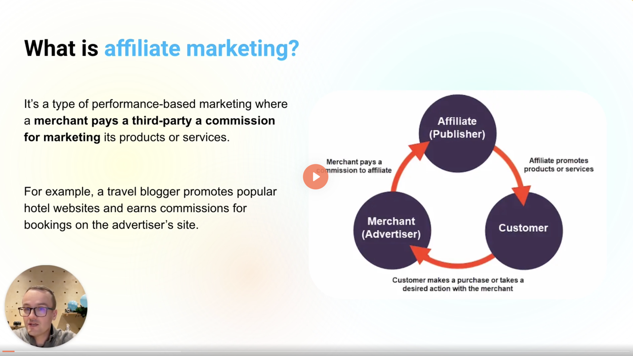 Affiliate Marketing Blueprint